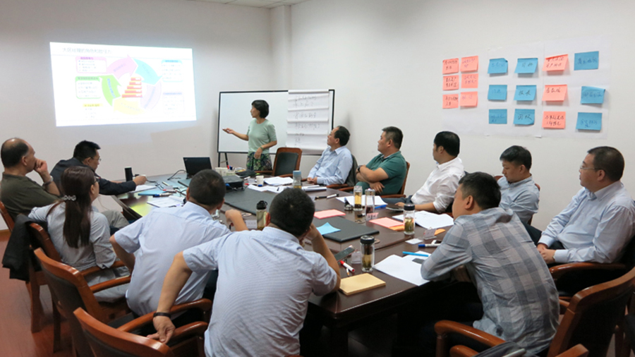 公司組織銷售大區(qū)開展《新形勢(shì)下如何構(gòu)建區(qū)域競(jìng)爭(zhēng)優(yōu)勢(shì)》主題培訓(xùn)